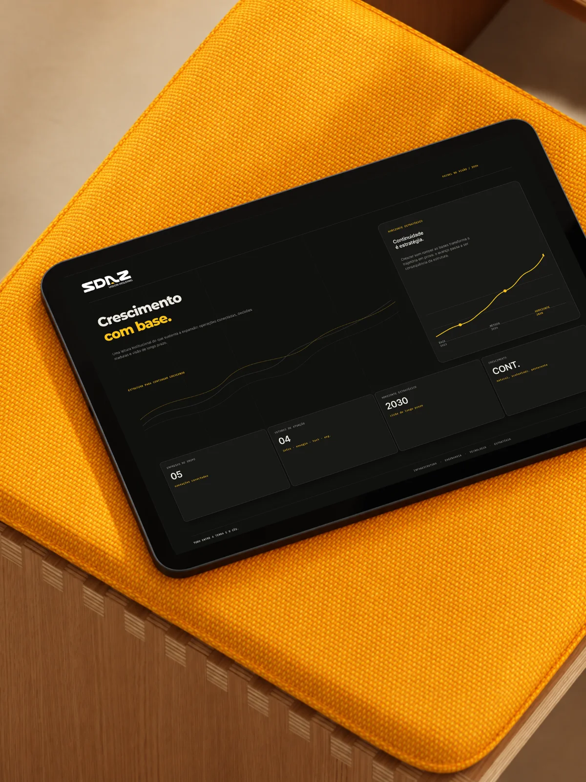 SDAZ screen